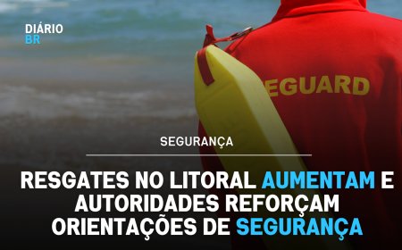 Corpos de Bombeiros registram aumento de salvamentos em praias durante o verão